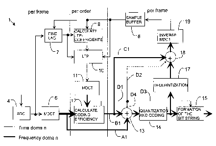 A single figure which represents the drawing illustrating the invention.